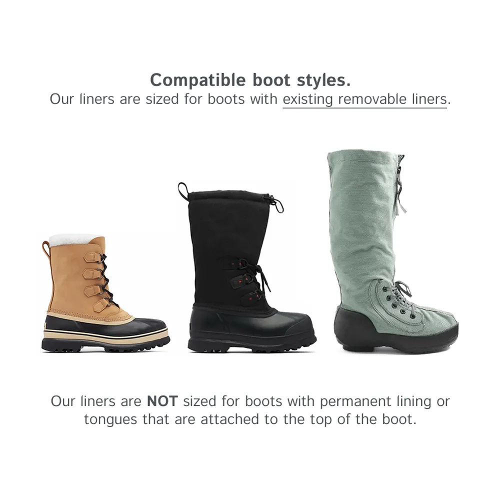Radiantex™ Replacement Boot Liners (816 GWR)